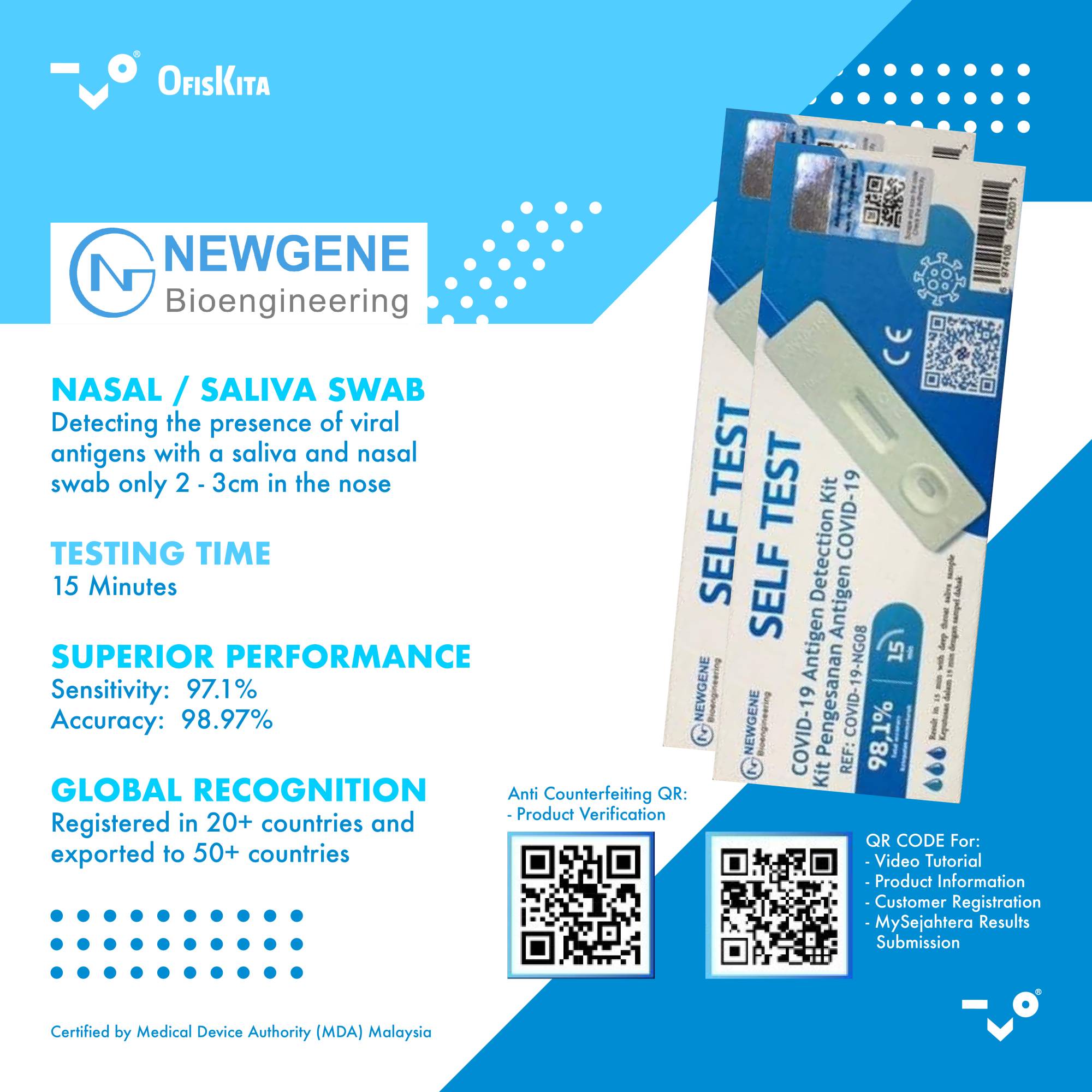 Ofiskita NEWGENE Bioengineering Covid19 Antigen Detection Kit